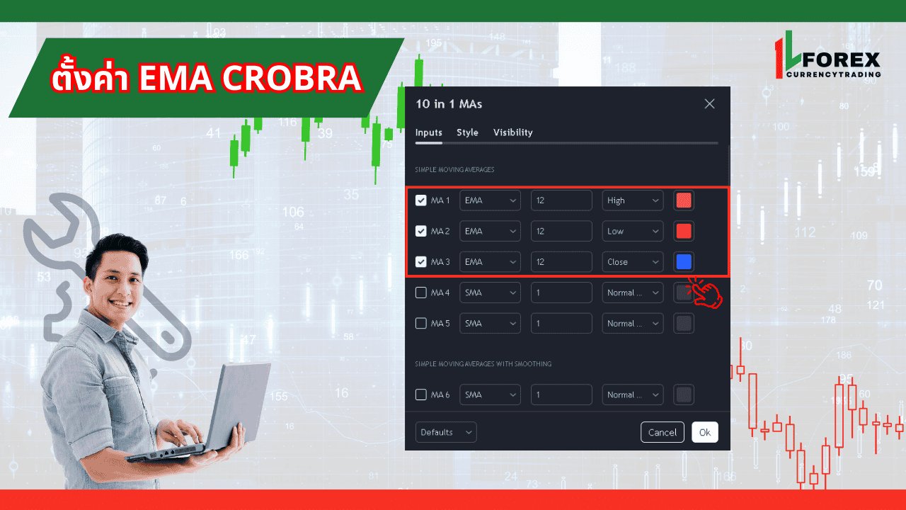 ตั้งค่า 10 in 1 Different Moving Average